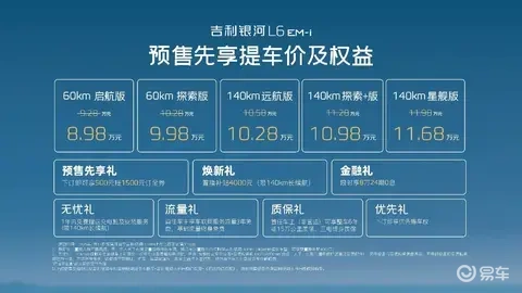 吉利银河L6 EM-i预售先享提车价8.98万起