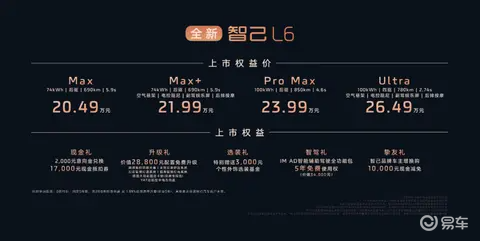 【E汽车】全新智己L6上市，20.49万元起