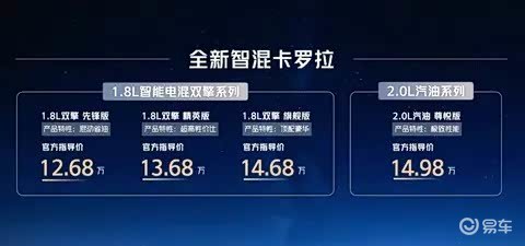 丰田新款卡罗拉9.9万起售，长轴版轴距追平亚洲狮