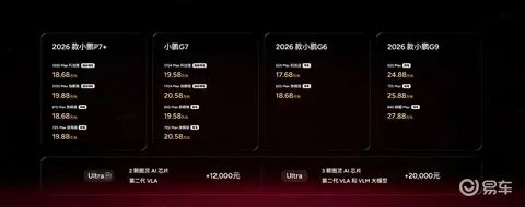 2026款小鹏P7+与小鹏G7超级增程上市