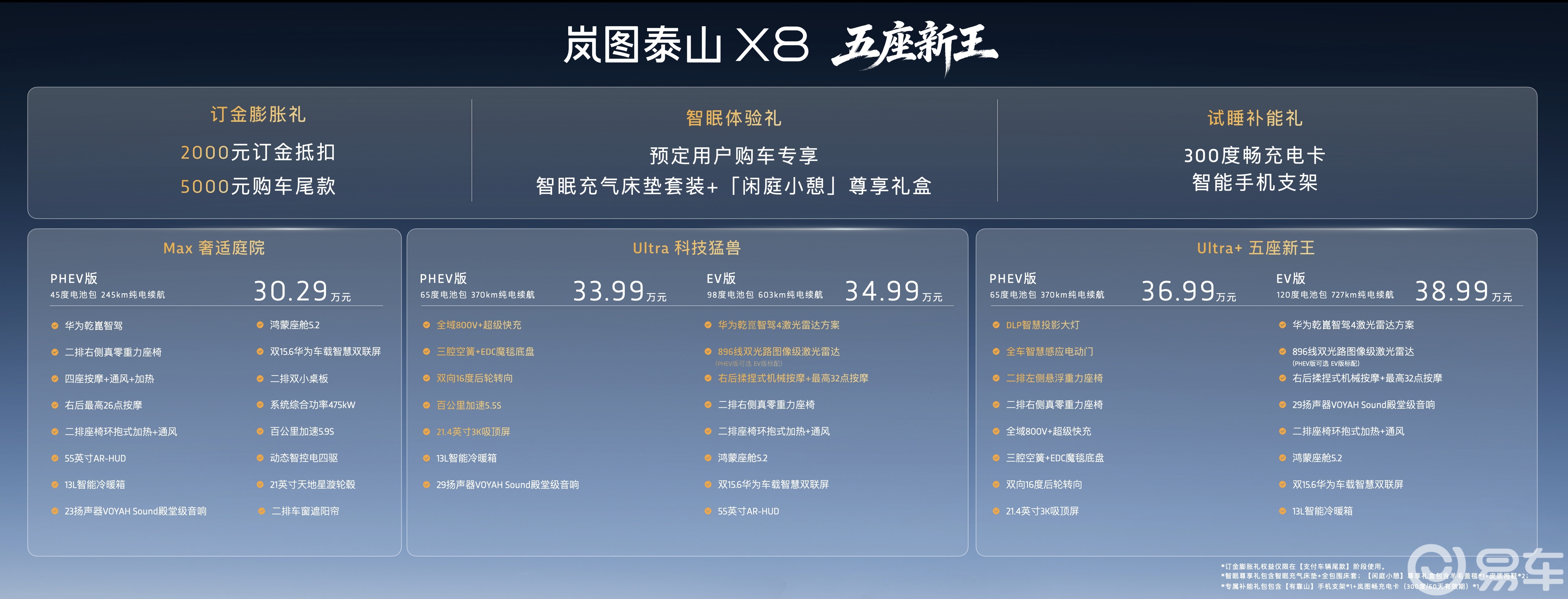 岚图泰山X8凭什么让人“喝着喝着就订车”？