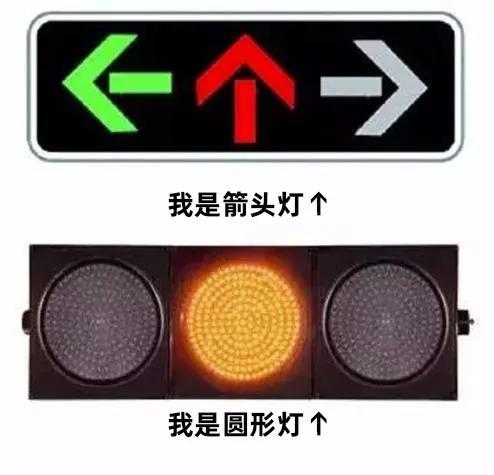 到底还有多少人看到圆形红灯不敢右转的还有谁