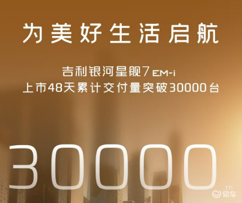 根本不怂比亚迪，吉利星舰7发布销量：一个月卖了两万台！