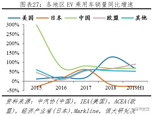 我国人口理想数量_我国贫困人口数量图(2)