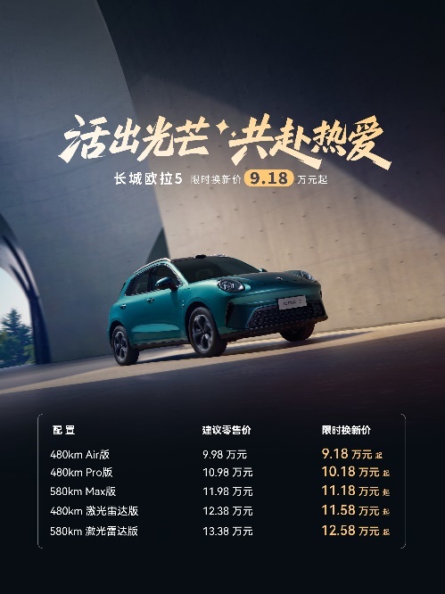 活出光芒,共赴热爱 暨长城欧拉5集中交付仪式