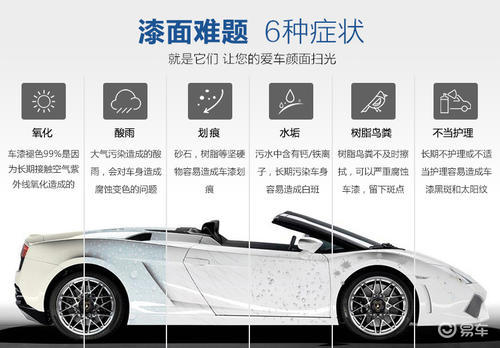 隐形车衣工厂全国招商 市场潜力大投资小回报快 易车