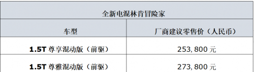 林肯Z与冒险家电混车型 开启绿色出行新纪元