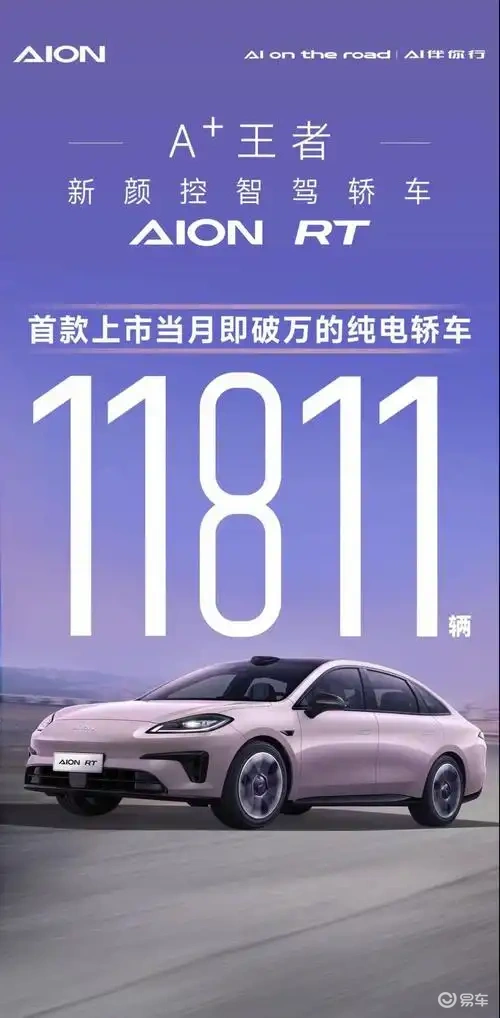“大眼小帕梅”，续航达成率高达98%，埃安RT凭实力内卷