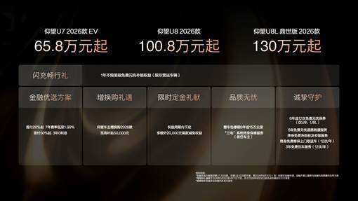 仰望2026款旗舰矩阵联袂上市，以闪充技术赋能极致体验