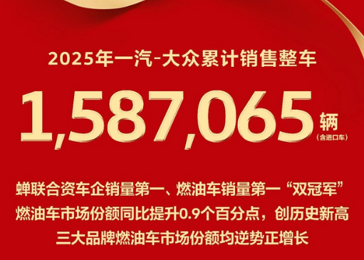 一汽-大众2026年放大招：燃油车守江山，新能源车硬突围