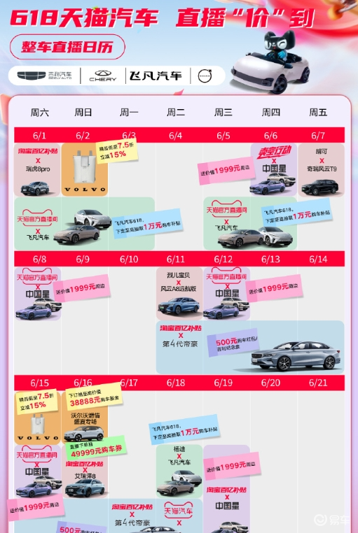 车市618“价格战”续热，各家车企限时优惠
