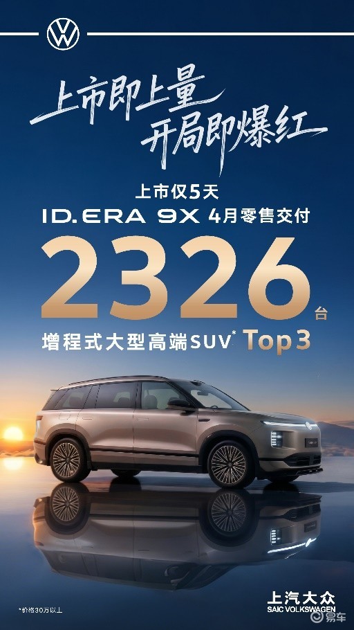 ID. ERA 9X上市仅5天零售交付达2,326台！