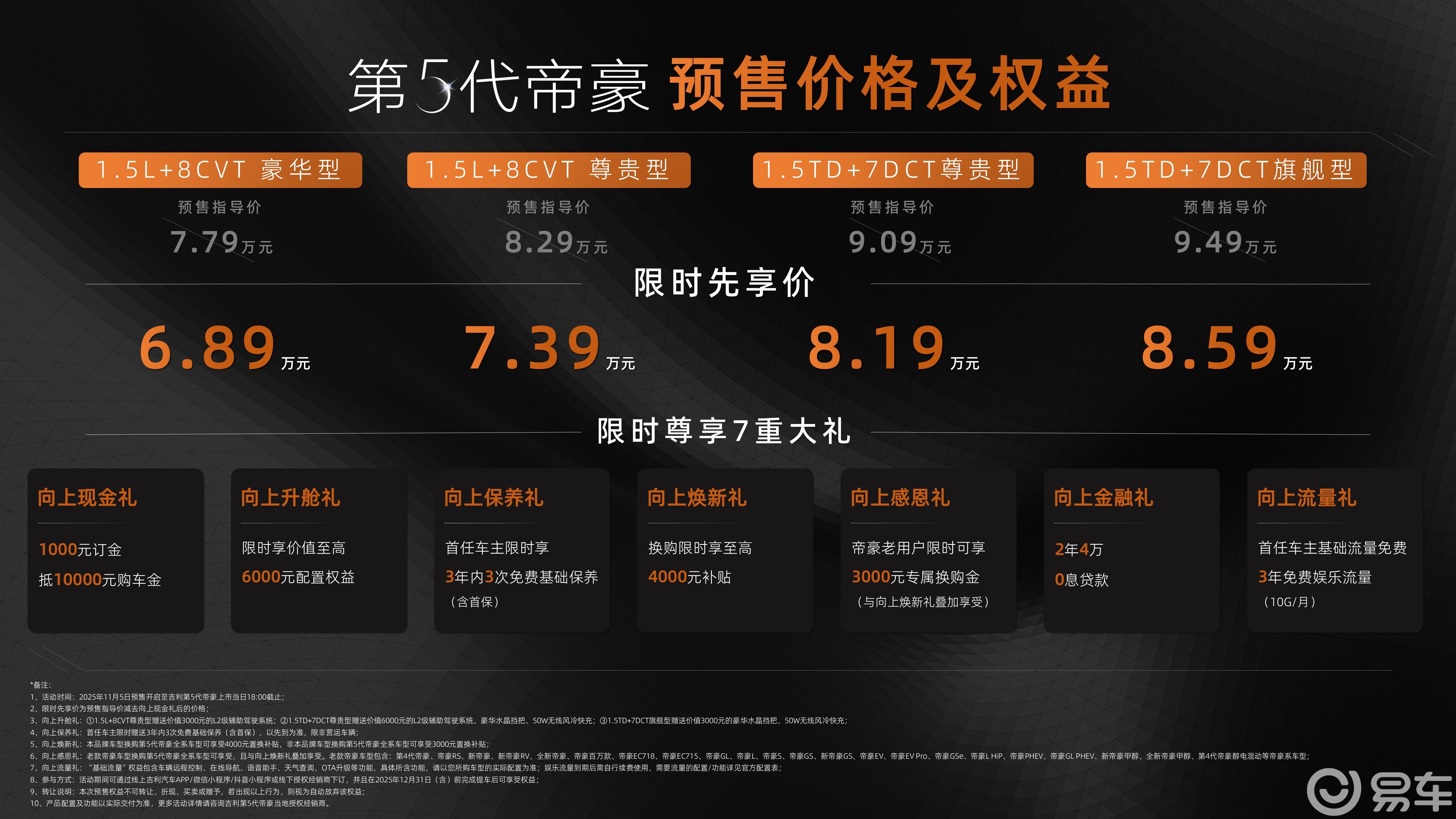 6.89万元起！第5代帝豪全球预售开启