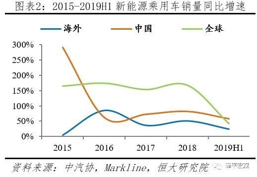 我国人口理想数量_我国贫困人口数量图(2)