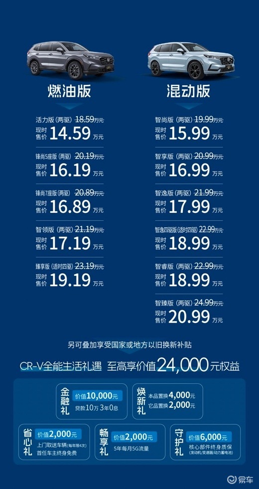 三十年荣耀上新，CR-V现时售价14.59万元起！