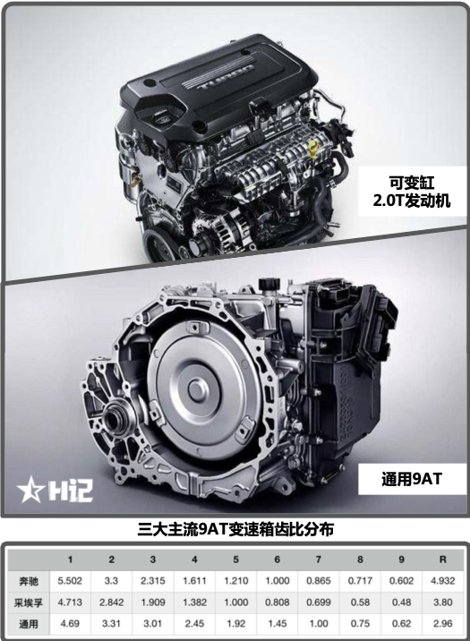 凯迪拉克xt5低配-底盘-变速箱-易车