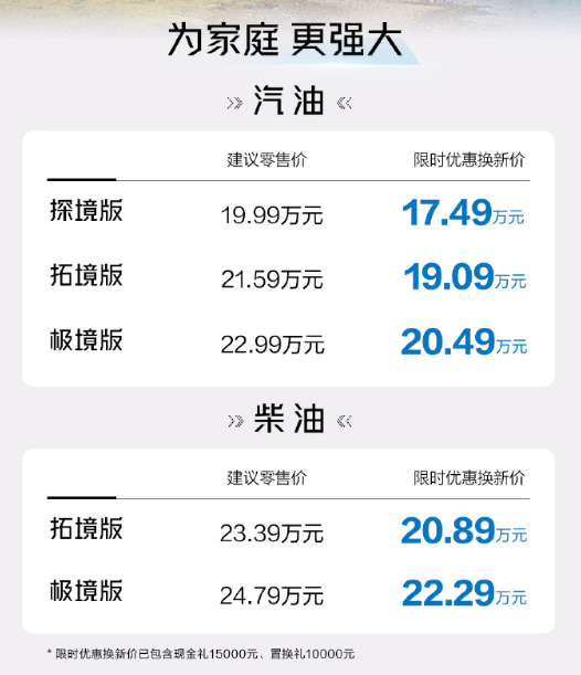 三把锁！2026款二代哈弗H9限时17.49万起