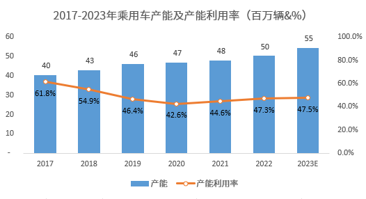 能源學專業出來干什么_能源科學專業_新能源專業學什么