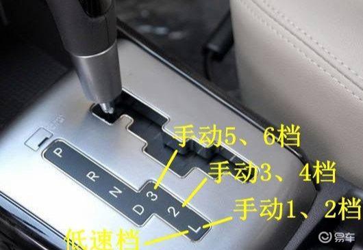 自动车档位p R N S D L M最全图解 易车