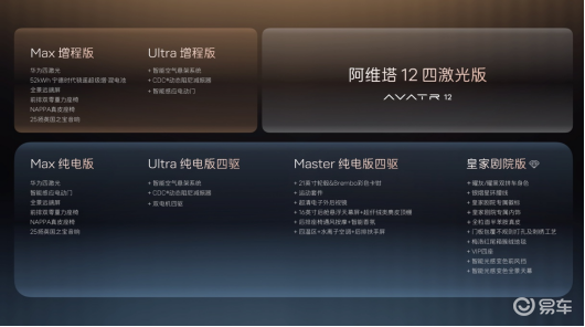 阿维塔12四激光版开启预售 重塑30万级豪华轿车新标杆