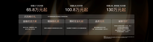 详细阅读:闪充技术赋能极致体验,仰望三车鼎世版联袂上市 闪充技术赋能极致体验,仰望三车鼎世版联袂上市