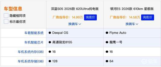 15万纯电SUV选购指南:深蓝S05与银河E5核心对决
