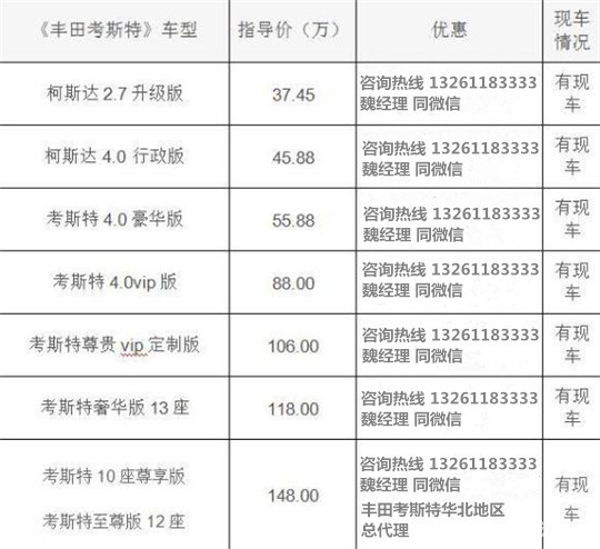 丰田考斯特16座现车16座考斯特报价 易车