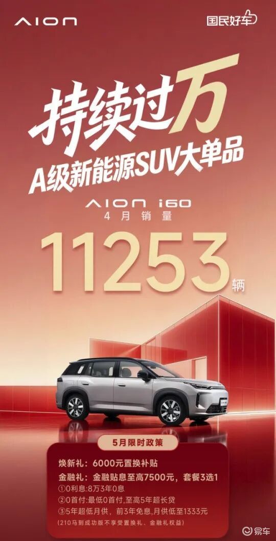 这10万级新能源SUV凭什么成热销大单品?
