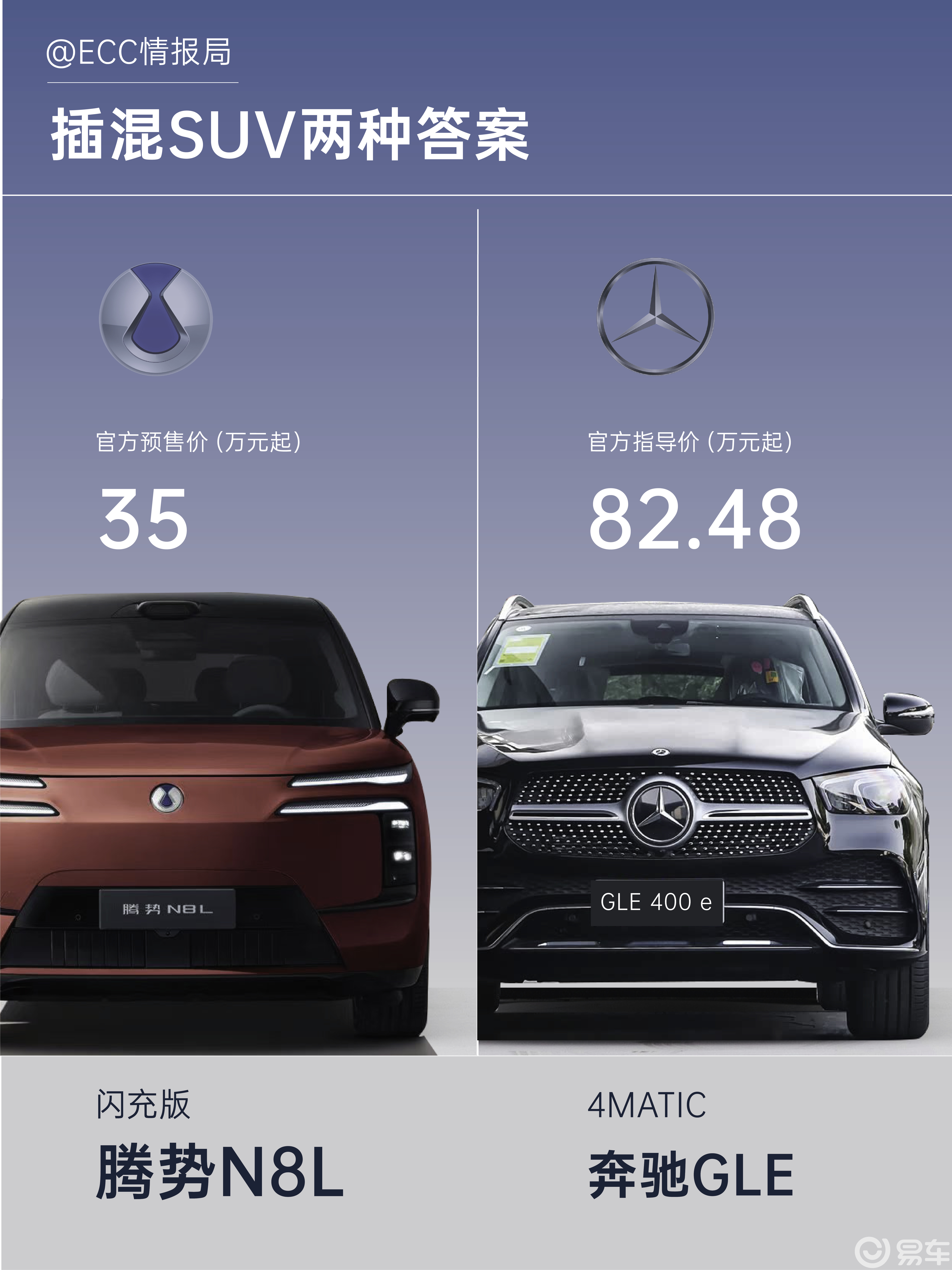 买插混SUV,还要传统豪华吗