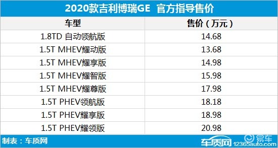 2020年印度第三季度g_印度排灯节2020(2)