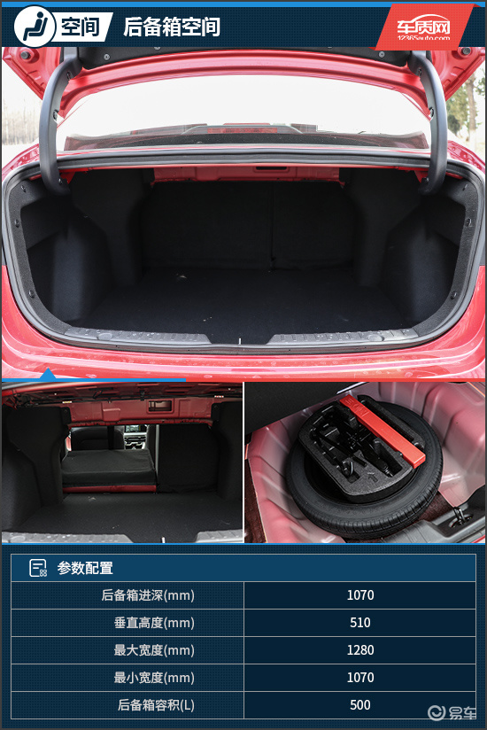 长安cs75 plus车门_空间_后备箱