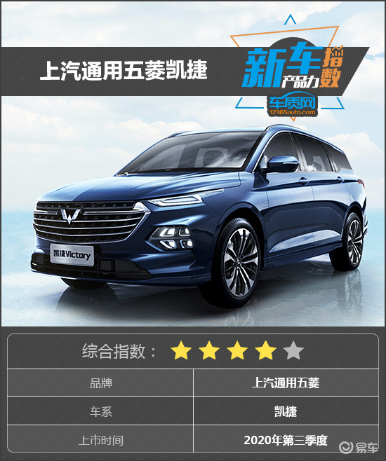 新车产品力指数 上汽通用五菱凯捷 易车 新车产品力指数 上汽通用五菱凯捷 易车
