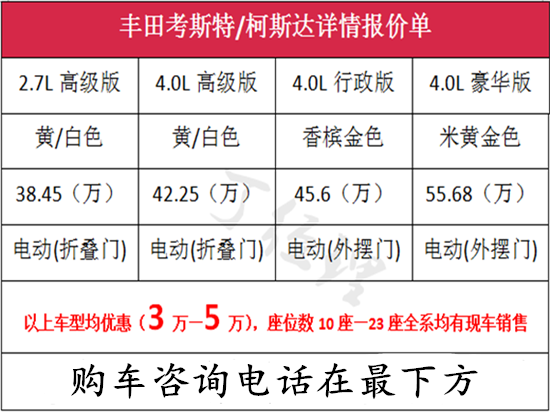 20款丰田考斯特房车   (参数| 询价 | 图片