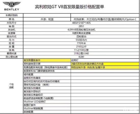 宾利欧陆gt报价价钱图片