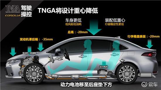 21年销量超4万辆 日系车好在哪里 真相只有一个 易车