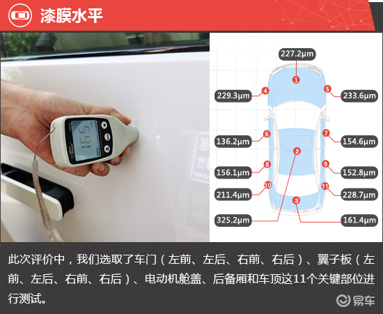 2024款理想MEGA新车商品性评价