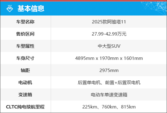 质选车：新款阿维塔11定义智能豪华新体验
