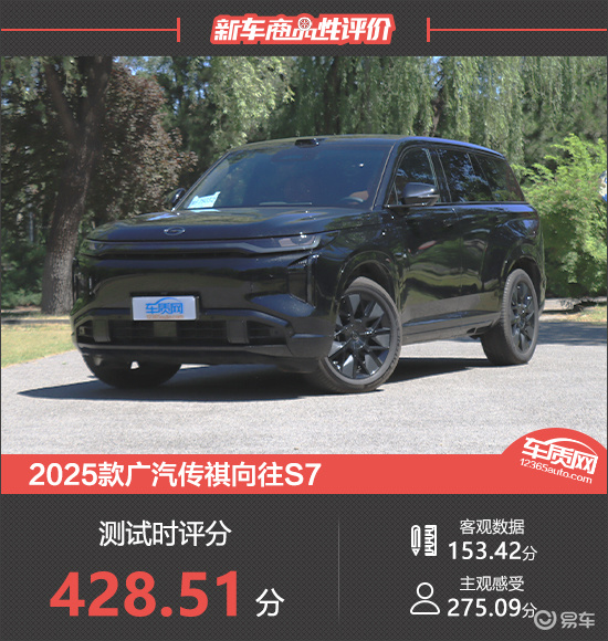 2025款广汽传祺向往S7新车商品性评价
