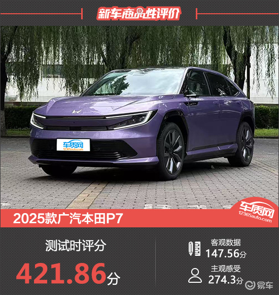 2025款广汽本田P7新车商品性评价