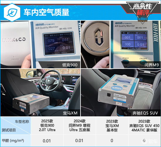 四款新能源大型SUV商品性横评