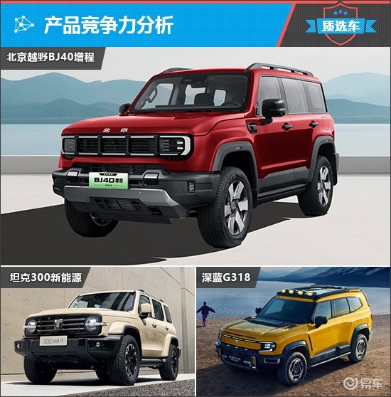 质选车:北京越野BJ40增程拥抱新能源时代