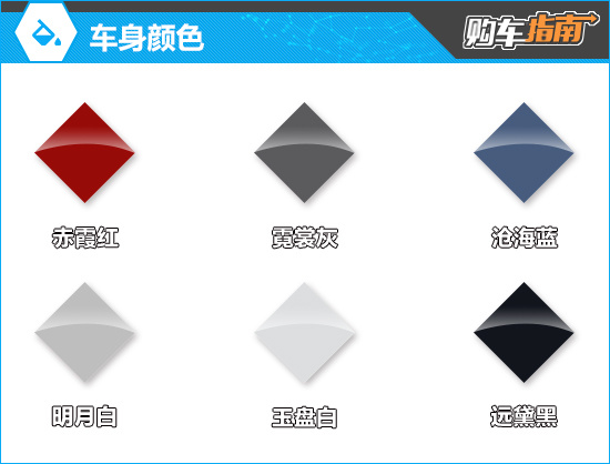 推荐1.5T豪华型 长安福特新蒙迪欧购车指南