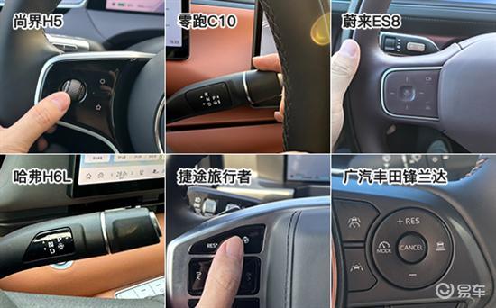 6款热销SUV辅助驾驶系统测试横评(9)