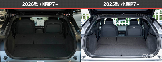 外观微调配置全面 小鹏P7+新老款车型对比