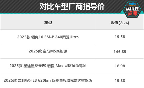 日常实用性测试横评：高人气中大型车篇