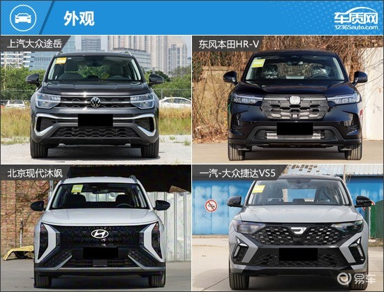 兼顾多重需求 四款入门级紧凑型SUV推荐