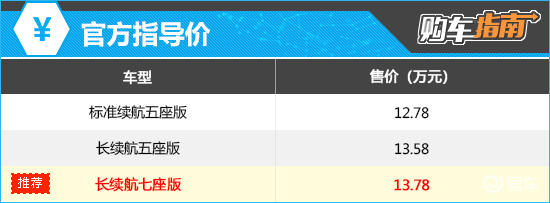 推荐长续航七座版 2026款睿蓝8购车指南