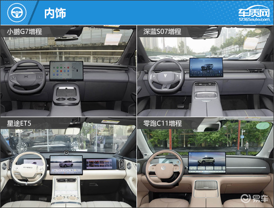 备受年轻人追捧 四款智能增程中型SUV推荐