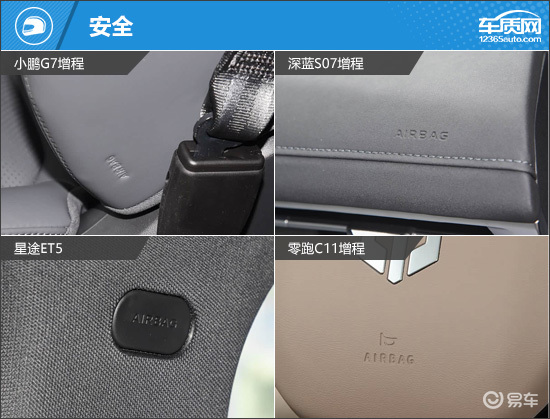 备受年轻人追捧 四款智能增程中型SUV推荐