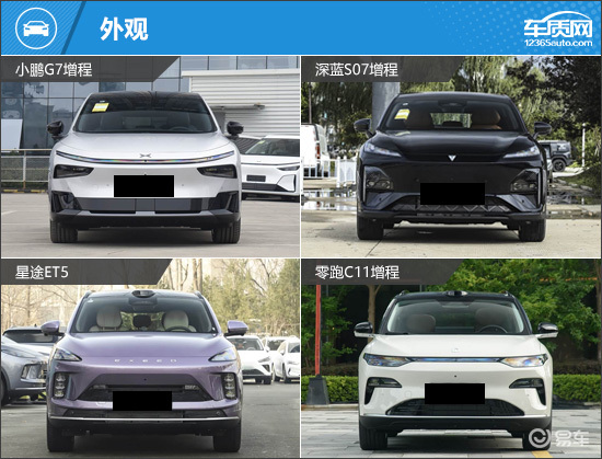 备受年轻人追捧 四款智能增程中型SUV推荐